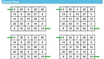 resolve: Algebra: odds and evens Image