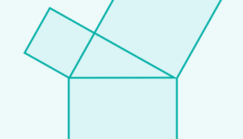 Pythagoras' theorem Image