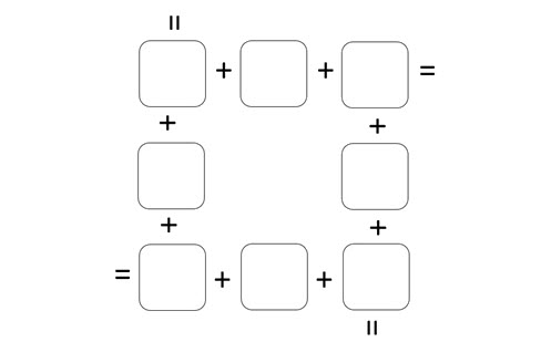 problem solving mathematical investigation and modelling topics