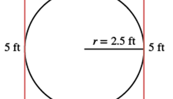 Measuring circles Image