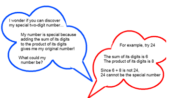 Special numbers Image