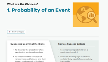 Probability of an event Image