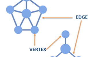 Capital Airways: Part 2 Image