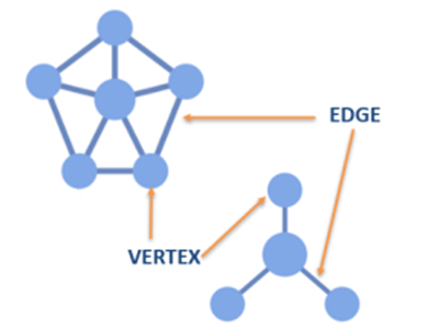 Capital Airways: Part 2  Image