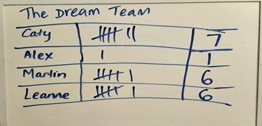 Tally markings of a game recording in a table.