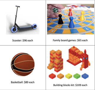 Four possible gifts with different prices: Scooter $96 Family board game $65 Basketball $89 Building blocks set $109