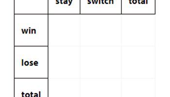 Related events Image