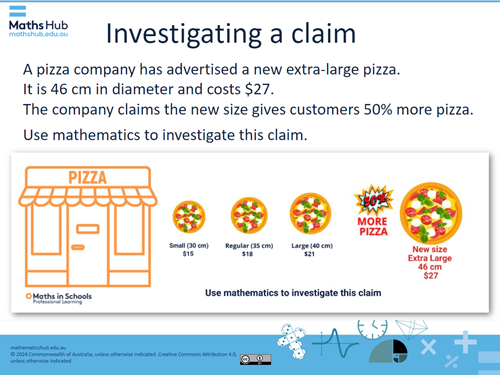 A slide with A line drawing of a pizza shop display with four pizzas arranged in increasing size from left to right. The first pizza is labelled 'Small, 30 cm, $15'; the second pizza, slightly larger, is labelled 'Regular, 35 cm, $18'; the third is 'Large, 40 cm, $21'; and the largest is a 'New size, Extra Large, 46 cm, $27.' A sign next to the Extra Large pizza reads '50% more pizza.