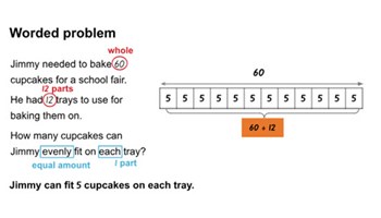 Using bar models to solve division word problems Image