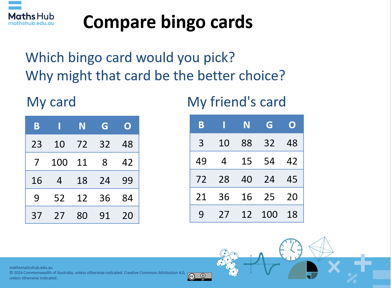 A slide showing two bingo cards with different numbers. Each card has 16 numbers. Text asks which card they would pick and why.