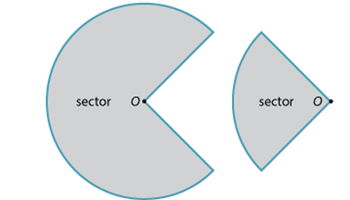Circles: features and area Image