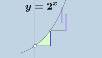 Linear, quadratic and exponential functions Image