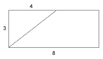Rectangular arrangement Image