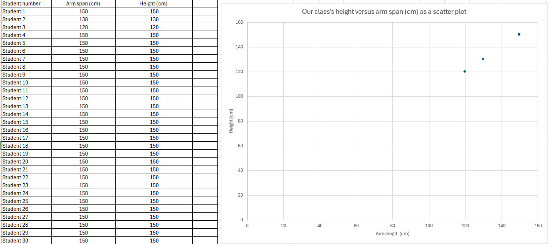 Class arm length vs height excel spreadsheet example