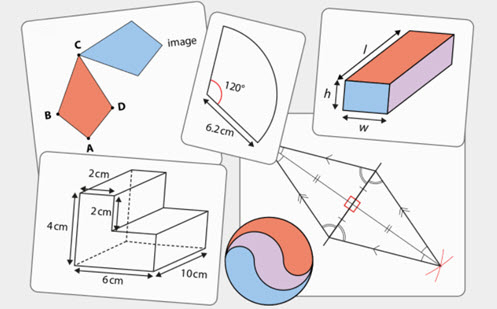 Geometry And Measurement: The Basics