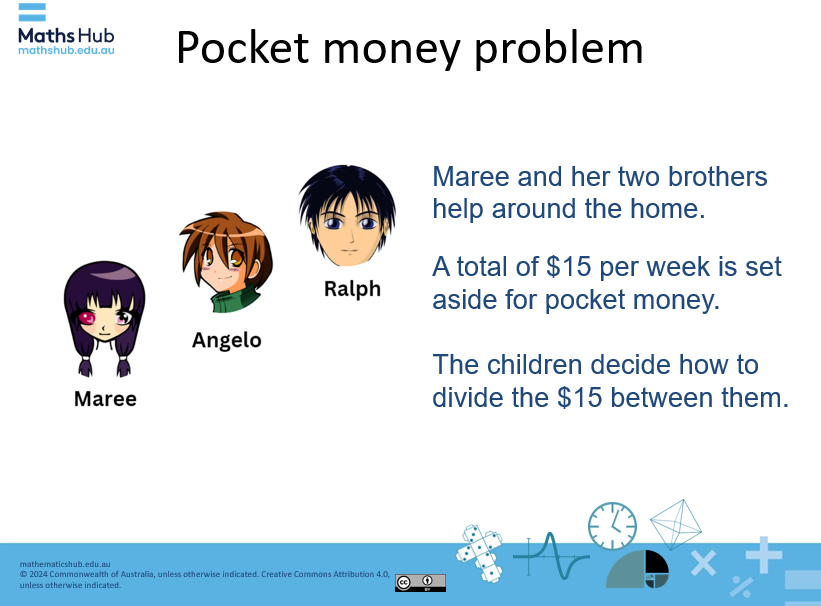 Slide showing three children explaining task. They have a total of $15 to decide how to share between them for completing their jobs around the home.