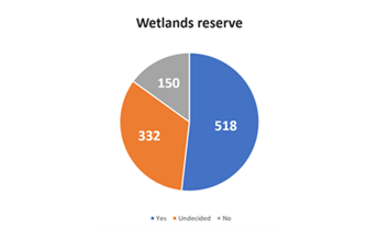 Making informed arguments Image