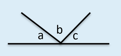 Three angles a, b, c making up 180 degrees