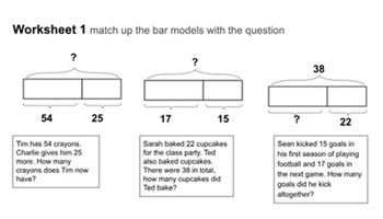 Using bar models to solve word problems (Part 1) Image